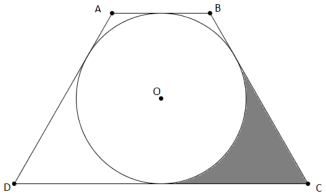 Trapézio isósceles ABCD com base menor AB em cima e base maior DC embaixo, com uma circunferência de centro O inscrita. A região entre a circunferência, o lado BC e a base DC, junto ao vértice C, está pintada de cinza.