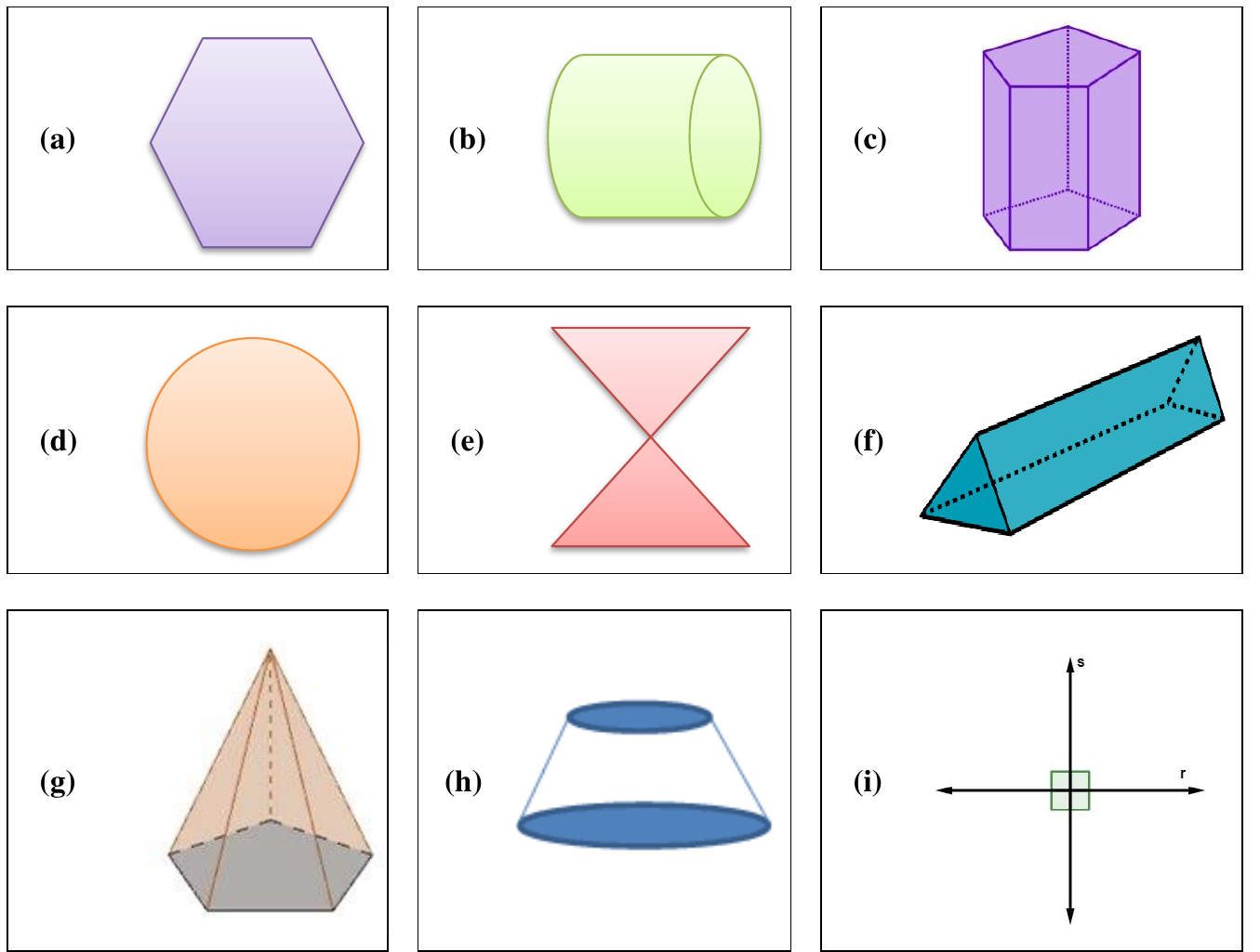 Nove quadros rotulados de (a) a (i): (a) hexágono plano lilás; (b) cilindro verde-claro deitado; (c) sólido roxo com faces laterais retangulares e bases poligonais (prisma); (d) círculo laranja; (e) dois triângulos rosados unidos por um vértice, formando uma ampulheta plana; (f) sólido azul alongado com bases triangulares e arestas ocultas tracejadas; (g) sólido com base pentagonal cinza e faces laterais triangulares que se encontram em um vértice; (h) duas elipses azuis de tamanhos diferentes ligadas por linhas laterais (tronco de cone); (i) duas retas, r (horizontal) e s (vertical), que se cruzam, com um pequeno quadrado verde marcando o ângulo no cruzamento.