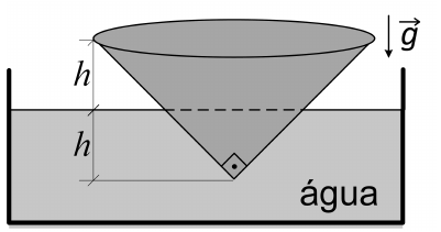 Recipiente cônico com vértice para baixo, parcialmente imerso em água num tanque; a parte imersa tem altura h e a parte acima da água também h; o vértice tem ângulo reto; vetor g para baixo.