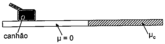 Canhão sobre superfície horizontal; trecho com μ = 0 seguido de trecho hachurado com coeficiente de atrito μc.