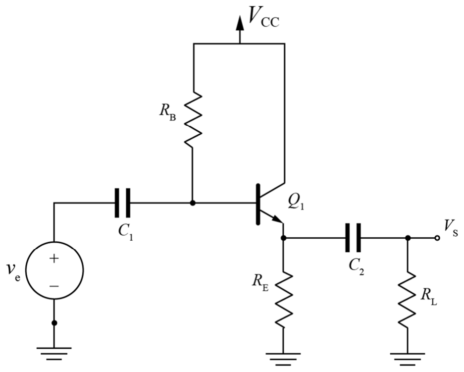 Amplificador com transistor bipolar Q1 (NPN): fonte ve acoplada pelo capacitor C1 à base; RB entre VCC e a base; coletor ligado diretamente a VCC; RE do emissor ao terra; saída Vs tomada do emissor através do capacitor C2, sobre a carga RL ligada ao terra.