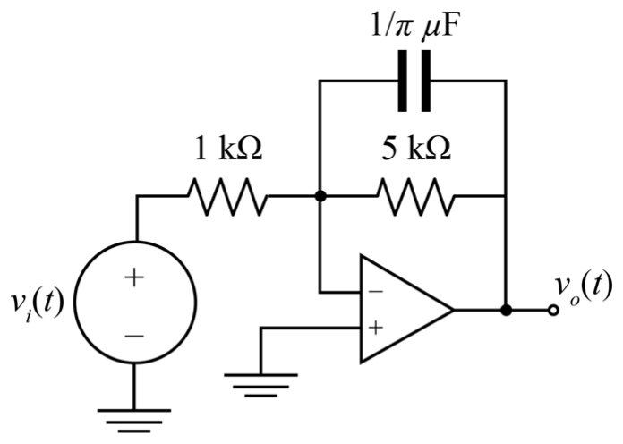 Amplificador operacional inversor: fonte vi(t) ligada por resistor de 1 kΩ à entrada inversora; realimentação com resistor de 5 kΩ em paralelo com capacitor de 1/π μF; entrada não inversora no terra; saída vo(t).