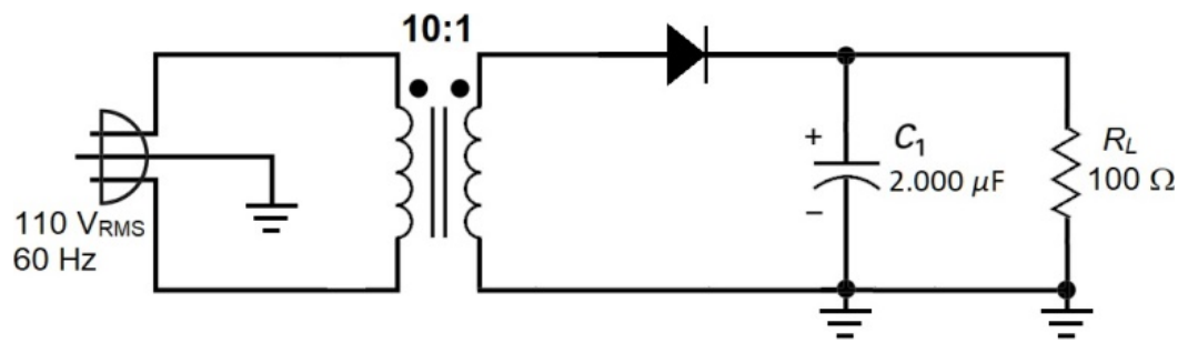 Fonte não regulada: tomada de 110 VRMS, 60 Hz, no primário de transformador 10:1; no secundário, um diodo em série seguido de capacitor C1 de 2.000 μF em paralelo com a carga RL de 100 Ω.