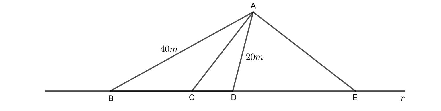 Figura: ponto A acima de uma reta horizontal r, na qual estão, da esquerda para a direita, os pontos B, C, D e E. Segmentos ligam A a B (rotulado 40m), A a C, A a D (rotulado 20m) e A a E.