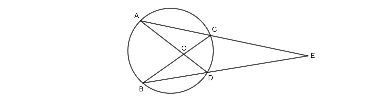 Figura: circunferência de centro O com os pontos A, C, D e B sobre ela. As cordas AD e BC se cruzam em O. As retas AC e BD prolongadas se encontram no ponto E, fora da circunferência, à direita.