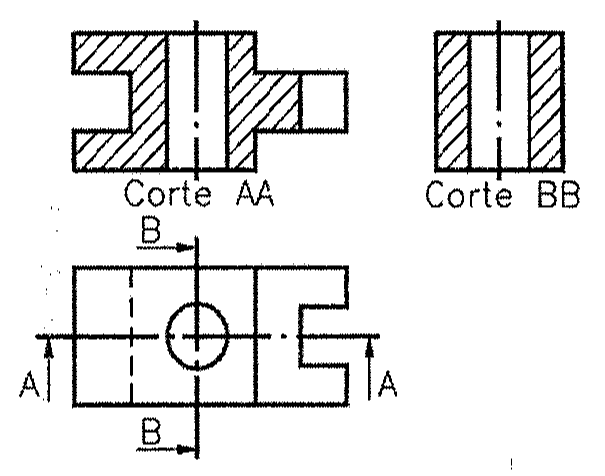 Desenho técnico com Corte AA e Corte BB na parte superior e, abaixo, vista com as indicações dos planos de corte A-A e B-B.