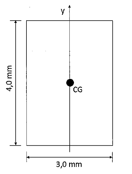 Retângulo de 3,0 mm de largura e 4,0 mm de altura, com eixo y vertical passando pelo centro geométrico CG.