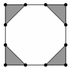 Quadrado menor com os quatro cantos cortados por segmentos retos; os quatro triângulos dos cantos estão pintados de cinza, e os pontos de corte estão marcados nos lados, a 1/3 do lado a partir de cada vértice.