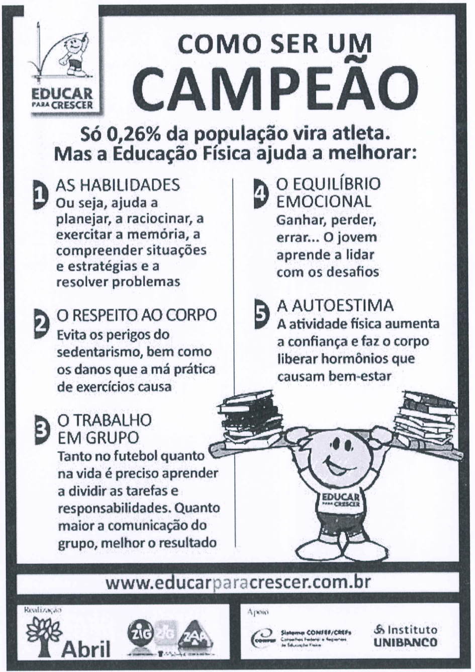 Cartaz “Como ser um campeão”, do projeto Educar para Crescer. Texto: “Só 0,26% da população vira atleta. Mas a Educação Física ajuda a melhorar: 1 – As habilidades: Ou seja, ajuda a planejar, a raciocinar, a exercitar a memória, a compreender situações e estratégias e a resolver problemas. 2 – O respeito ao corpo: Evita os perigos do sedentarismo, bem como os danos que a má prática de exercícios causa. 3 – O trabalho em grupo: Tanto no futebol quanto na vida é preciso aprender a dividir as tarefas e responsabilidades. Quanto maior a comunicação do grupo, melhor o resultado. 4 – O equilíbrio emocional: Ganhar, perder, errar... O jovem aprende a lidar com os desafios. 5 – A autoestima: A atividade física aumenta a confiança e faz o corpo liberar hormônios que causam bem-estar.” Ilustração de um boneco erguendo uma barra com pilhas de livros. Rodapé: www.educarparacrescer.com.br; Realização: Abril, ZigZag; Apoio: Sistema CONFEF/CREFs, Instituto Unibanco.