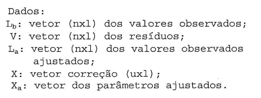 Quadro 'Dados' definindo Lb (vetor dos valores observados), V (resíduos), La (valores observados ajustados), X (vetor correção) e Xa (parâmetros ajustados).