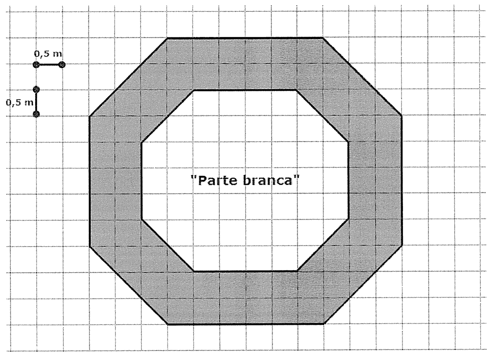 Malha quadriculada com escala de 0,5 m por lado de quadradinho. Octógono externo cinza contendo um octógono interno branco rotulado "Parte branca".