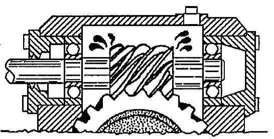 Corte de redutor com parafuso sem fim apoiado em rolamentos dentro de uma carcaça, com a coroa parcialmente imersa em óleo na parte inferior e gotas de óleo representadas acima do parafuso.