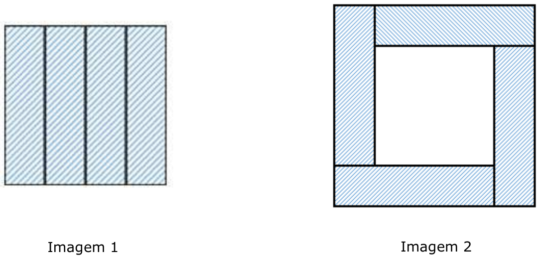 Imagem 1: quadrado dividido em quatro retângulos verticais iguais. Imagem 2: os quatro retângulos dispostos como uma moldura quadrada, deixando um quadrado vazio no centro.