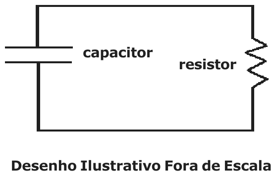 Circuito simples com um capacitor ligado a um resistor. Desenho ilustrativo fora de escala.