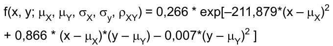 f(x, y; μX, μY, σX, σy, ρXY) = 0,266 * exp[–211,879*(x – μX) ao quadrado + 0,866 * (x – μX)*(y – μY) – 0,007*(y – μY) ao quadrado], com X, Y e XY como subscritos.