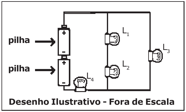Circuito com duas pilhas em série; L₁ e L₂ em série num ramo, L₃ em outro ramo paralelo, e L₄ em série com as pilhas. Legenda: Desenho Ilustrativo - Fora de Escala.