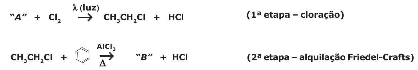 1ª etapa – cloração: “A” + Cl₂, sob luz (λ), produz CH₃CH₂Cl + HCl. 2ª etapa – alquilação Friedel-Crafts: CH₃CH₂Cl + benzeno, com AlCl₃ e aquecimento (Δ), produz “B” + HCl.