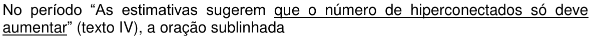 Comando da questão: No período “As estimativas sugerem que o número de hiperconectados só deve aumentar” (texto IV), a oração sublinhada Trecho sublinhado: “que o número de hiperconectados só deve aumentar”.