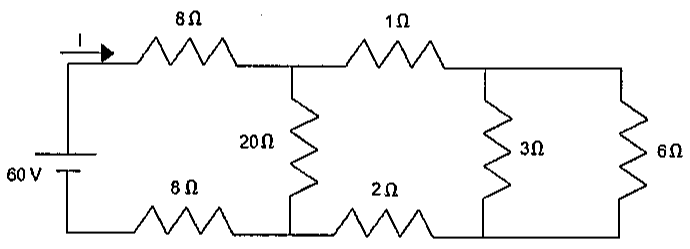 Circuito resistivo alimentado por fonte de 60 V, com corrente I indicada na saída da fonte; resistores de 8 Ω nos ramos superior e inferior, resistor de 20 Ω em paralelo, seguido de resistores de 1 Ω e 2 Ω em série e dos resistores de 3 Ω e 6 Ω em paralelo.