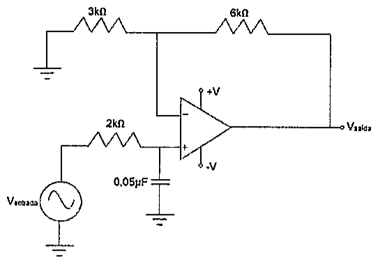 Filtro ativo com amplificador operacional alimentado por +V e −V: Ventrada aplicada por resistor de 2 kΩ à entrada não inversora, com capacitor de 0,05 μF para o terra; resistor de 3 kΩ da entrada inversora ao terra e resistor de 6 kΩ da saída Vsaída à entrada inversora.