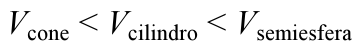 V com índice cone menor que V com índice cilindro menor que V com índice semiesfera