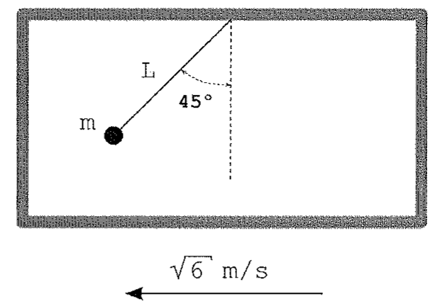 Vagão retangular com pêndulo de comprimento L preso ao teto; a massa m está deslocada de modo que o fio forma 45° com a vertical tracejada. Abaixo, seta para a esquerda com a indicação raiz de 6 m/s.
