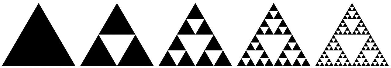 Sequência de cinco triângulos equiláteros pretos: o primeiro inteiro; no segundo, o triângulo central (branco) foi retirado, restando 3 triângulos pretos; nos seguintes, o mesmo procedimento é repetido em cada triângulo preto restante, restando 9, 27 e 81 triângulos pretos.