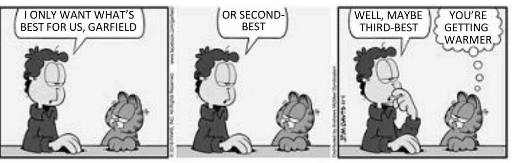 Tirinha de Garfield em três quadros. Quadro 1: Jon, sentado à mesa ao lado de Garfield, diz: “I ONLY WANT WHAT’S BEST FOR US, GARFIELD”. Quadro 2: Jon diz: “OR SECOND-BEST”. Quadro 3: Jon, com a mão no queixo, diz: “WELL, MAYBE THIRD-BEST”; Garfield pensa: “YOU’RE GETTING WARMER”.
