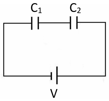 Circuito com os capacitores C₁ e C₂ ligados em série a uma fonte de tensão V.