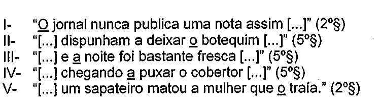 Trechos I a V no original, com os termos sublinhados: I “O” (jornal); II “o” (botequim); III “a” (noite); IV “a” (puxar); V “o” (traía).