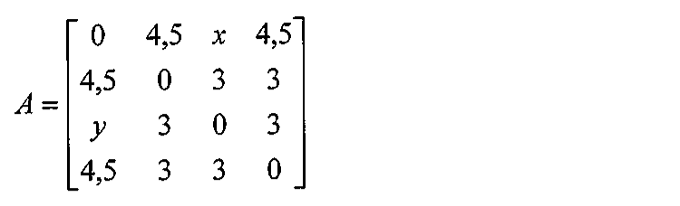 Matriz A 4×4: linha 1: 0; 4,5; x; 4,5. Linha 2: 4,5; 0; 3; 3. Linha 3: y; 3; 0; 3. Linha 4: 4,5; 3; 3; 0.