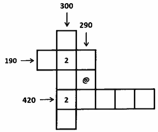 Diagrama de quadrinhos: a coluna indicada por 300 (seta para baixo) tem 5 quadrinhos; a linha indicada por 190 (seta para a direita) tem 3 quadrinhos, sendo o do meio, compartilhado com a coluna 300, preenchido com 2; a coluna indicada por 290 começa no terceiro quadrinho da linha 190 e tem 2 quadrinhos, o segundo marcado com @; a linha indicada por 420 tem 5 quadrinhos, começando na coluna 300 com um quadrinho preenchido com 2.