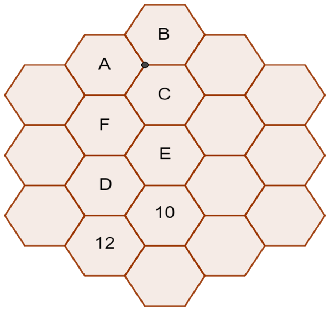 Tabuleiro de casas hexagonais. Casas identificadas: B no alto; abaixo, A (à esquerda) e C (à direita); depois F e E; depois D e a casa com o número 10; abaixo, a casa com o número 12. O vértice comum às casas A, B e C está marcado com um ponto. As demais casas estão vazias.