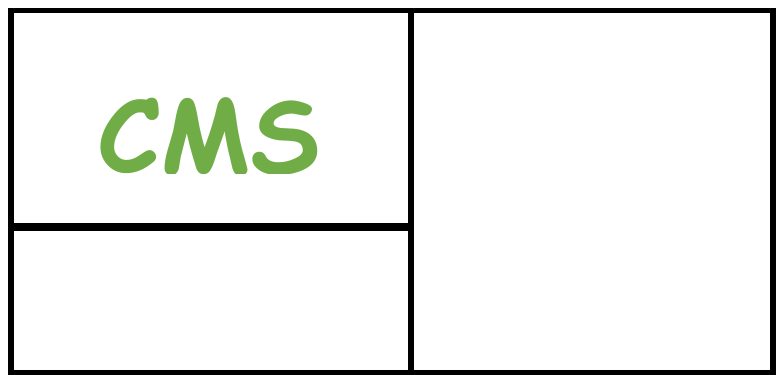 Bandeira retangular dividida em três partes: à esquerda, em cima, um retângulo com as letras “CMS” em verde; à esquerda, embaixo, outro retângulo; à direita, um quadrado ocupando toda a altura.