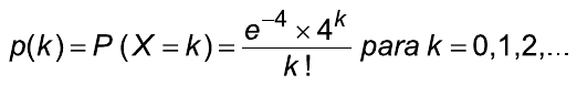Função de probabilidade: p(k) = P(X = k) = (e elevado a –4 vezes 4 elevado a k) dividido por k!, para k = 0, 1, 2, ...