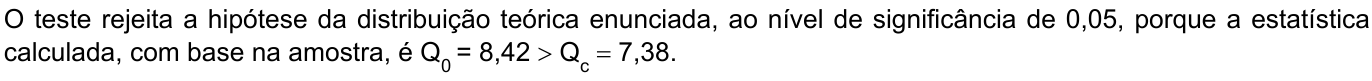 O teste rejeita a hipótese da distribuição teórica enunciada, ao nível de significância de 0,05, porque a estatística calculada, com base na amostra, é Q₀ = 8,42 > Q índice c = 7,38.