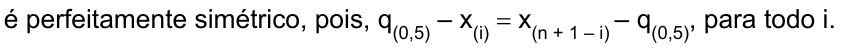 é perfeitamente simétrico, pois, q índice (0,5) – x índice (i) = x índice (n + 1 – i) – q índice (0,5), para todo i.