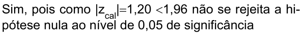 Sim, pois como |z índice cal|=1,20 <1,96 não se rejeita a hipótese nula ao nível de 0,05 de significância