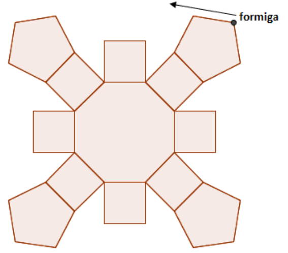 Figura de um tampo de mesa formado por um octógono regular central, com quadrados ligados a cada lado e pentágonos regulares ligados aos quatro quadrados diagonais; uma seta indica o ponto de partida da formiga no vértice superior direito e o sentido do percurso.