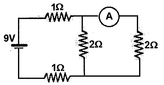 Circuito com bateria de 9 V em série com dois resistores de 1 Ω (um no ramo superior e outro no inferior), alimentando dois resistores de 2 Ω em paralelo; o amperímetro A está em série com o resistor de 2 Ω da direita.