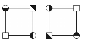 Par de figuras quadradas com círculos e quadrados pequenos nos vértices, com preenchimentos parciais em orientações específicas.