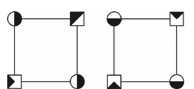 Par de figuras quadradas com círculos e quadrados pequenos nos vértices, com preenchimentos parciais em orientações específicas.