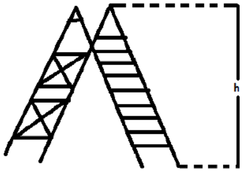 Escada de abrir em forma de A apoiada no solo, com a altura h indicada por linha vertical do solo até o topo da escada.