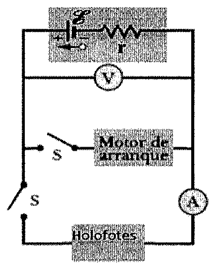 Circuito: bateria com fem ℰ e resistência interna r; voltímetro V em paralelo; ramo com chave S e motor de arranque; ramo com chave S, holofotes e amperímetro A em série.