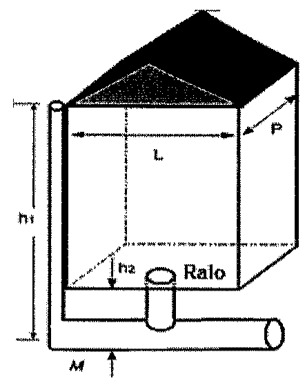 Edificação com telhado inclinado, fachada L e profundidade P; cano vertical de altura h1 descendo até o cano principal M abaixo do porão; ralo do porão a uma altura h2 acima do cano M.
