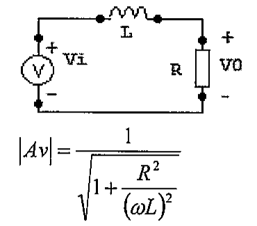 Circuito com fonte Vi, indutor L em série e saída V0 sobre o resistor R; |Av| = 1 / raiz(1 + R²/(ωL)²).