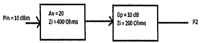 Esquema em blocos: Pin = 10 dBm entra em bloco com Av = 20 e Zi = 400 Ohms, seguido de bloco com Gp = 10 dB e Zi = 200 Ohms, com saída P2.