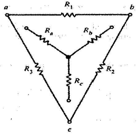 Circuito em delta com resistores R1 (entre a e b), R2 (entre b e c) e R3 (entre a e c), e circuito em estrela inscrito com Ra, Rb e Rc ligados a um nó central.