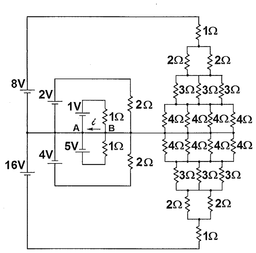 Circuito com fontes de 8 V, 16 V, 2 V, 4 V, 1 V e 5 V, resistores de 1 Ω e 2 Ω no bloco central com os nós A e B e a corrente i, e uma rede simétrica de resistores de 1 Ω, 2 Ω, 3 Ω e 4 Ω à direita.