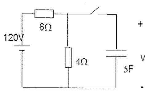Fonte de 120 V em série com resistor de 6 Ω; resistor de 4 Ω em paralelo; chave aberta ligando um capacitor de 5 F, cuja tensão v tem polaridade indicada.